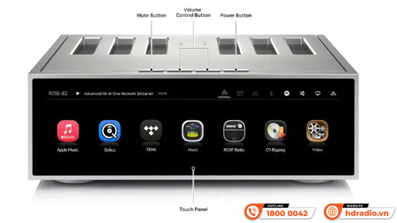 Điều khiển Amply HiFi Rose RS520