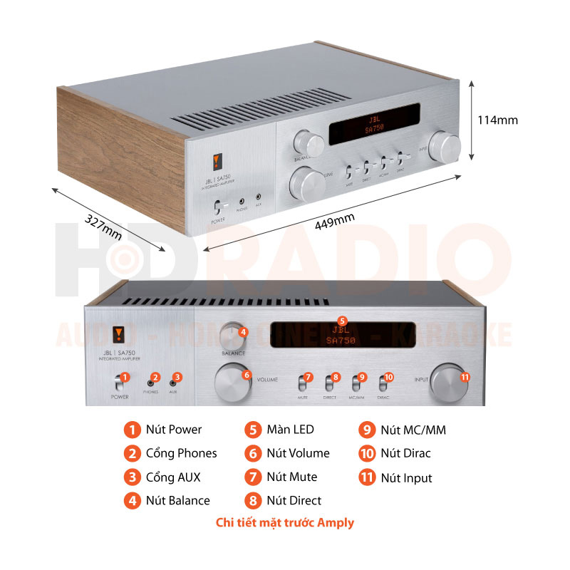 Chú thích Amply JBL SA750