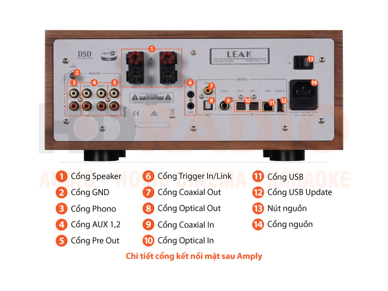 Chú thích Amply Leak Stereo 130