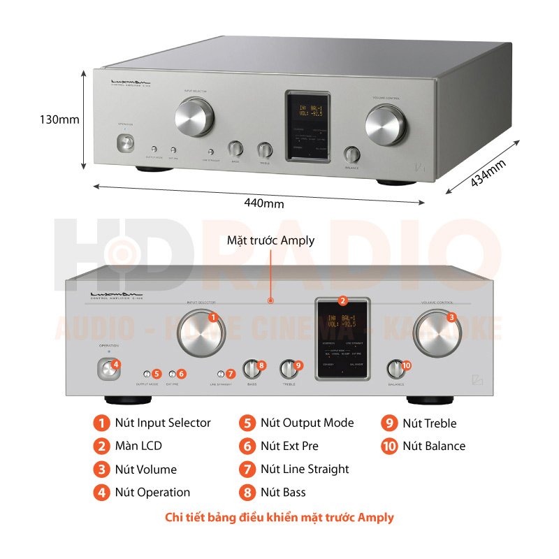 Chú thích Pre Amply Luxman C-10X