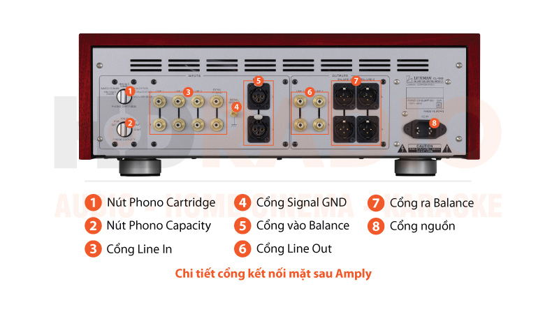 Chú thích Pre Amply đèn Luxman CL-1000