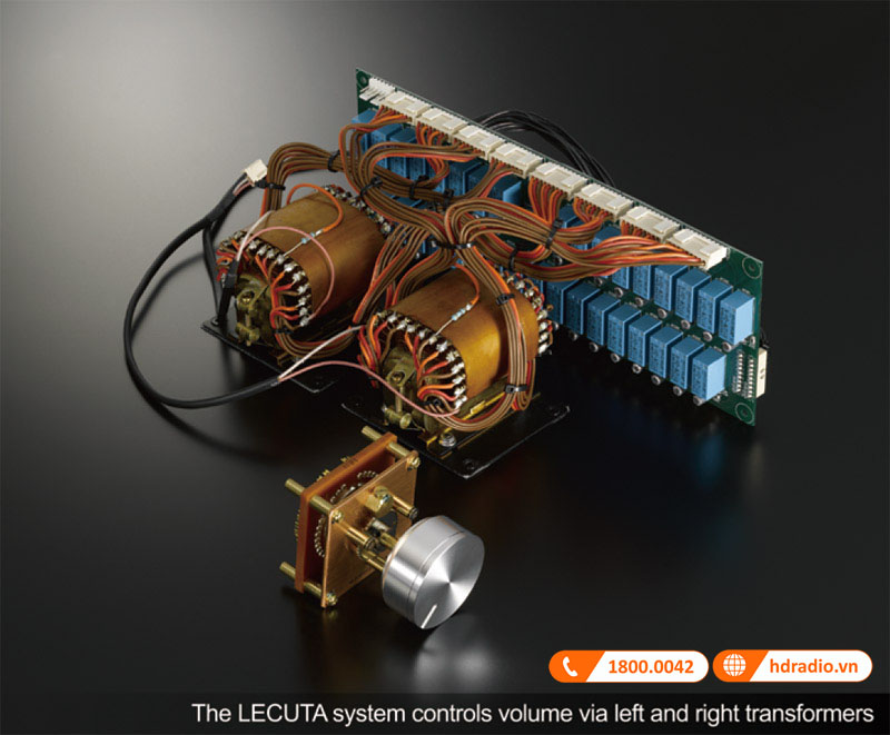 Bộ điều chỉnh âm thanh ghép biến áp LECUTA