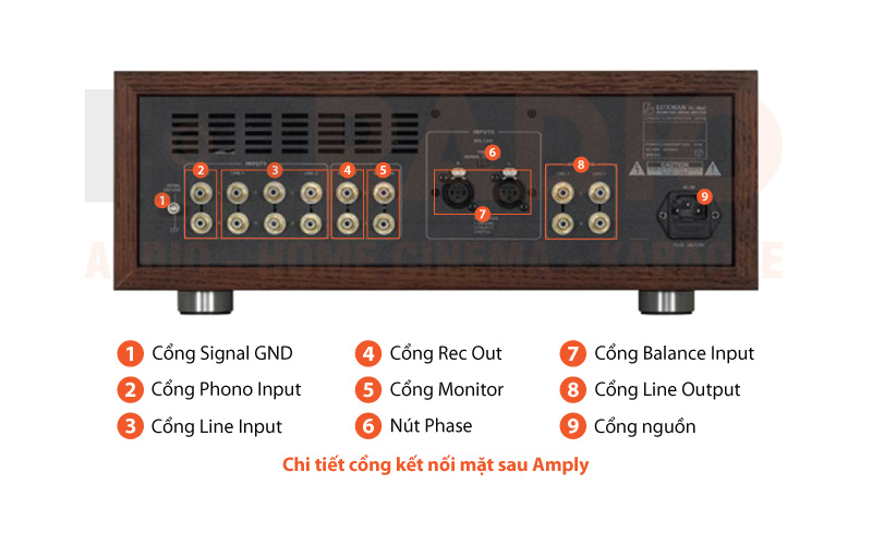Chú thích Pre Amply Luxman CL-38uC
