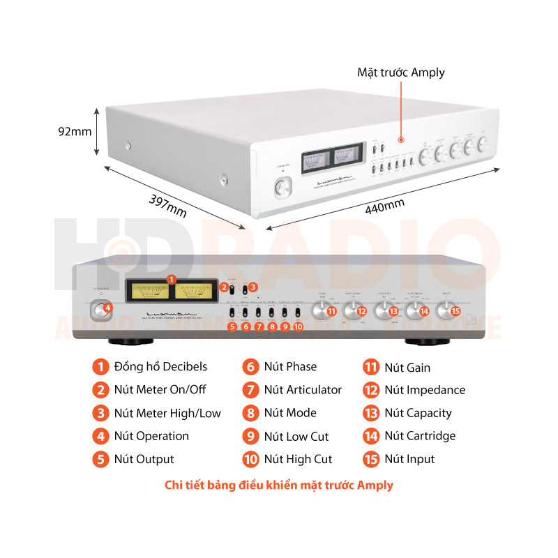 Chú thích Phono Preamply đèn Luxman EQ-500