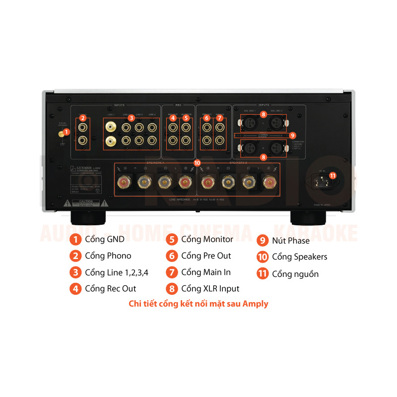 Chú thích Amply Luxman L-509X