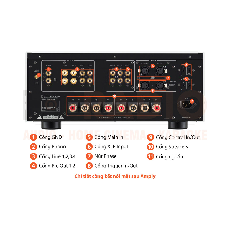 Chú thích Amply Luxman L-509Z