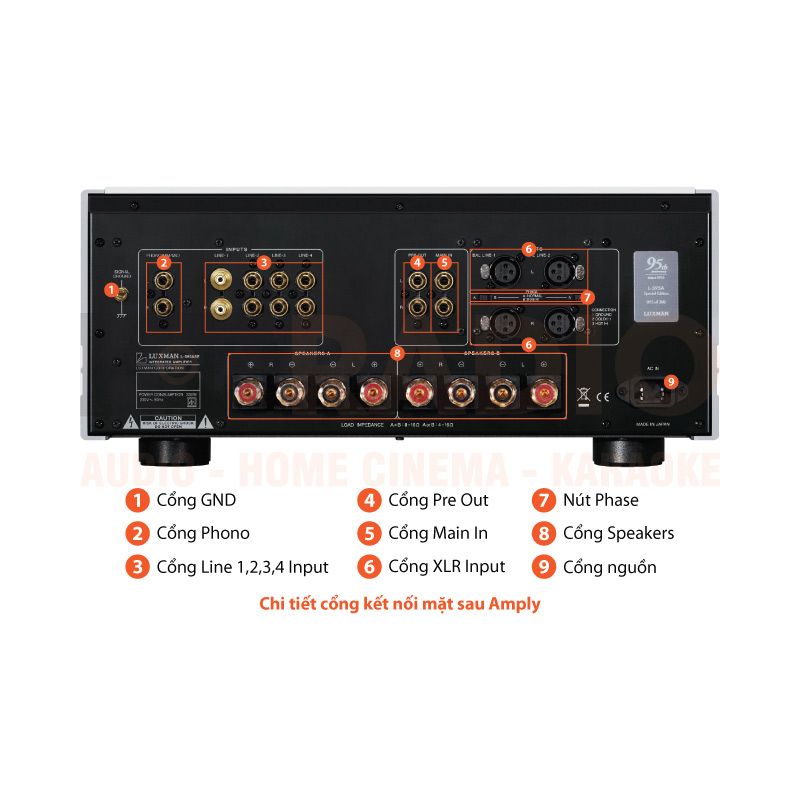 Chú thích Amply Luxman L-595ASE