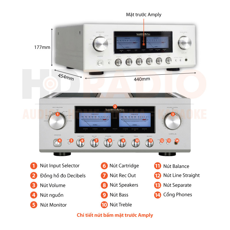 Chú thích amply Luxman L507UX