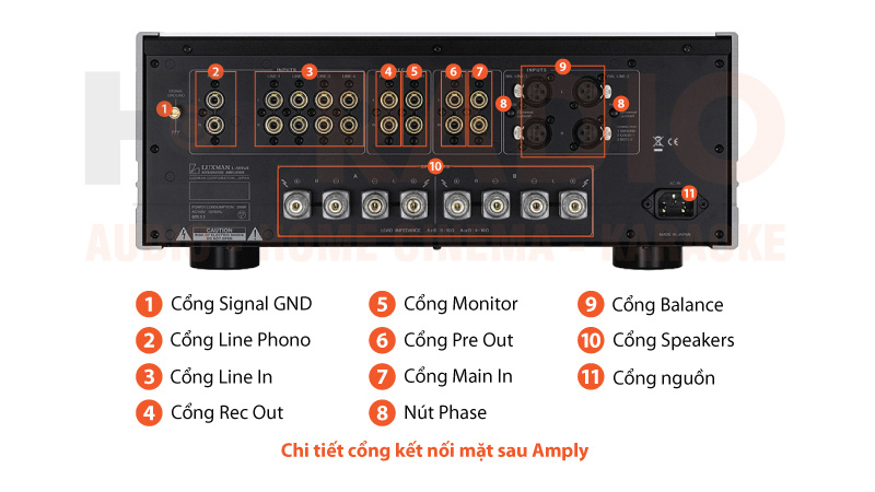 Chú thích amply Luxman L507UX