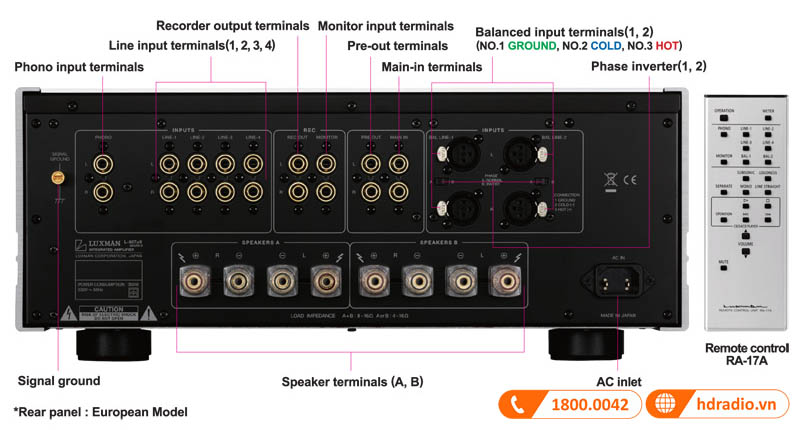 Amply Luxman L-507UXlI