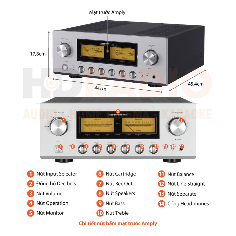 Chú thích amply Luxman L-550AXII