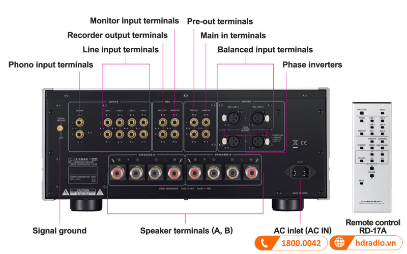 Khả năng kết nối đa dạng