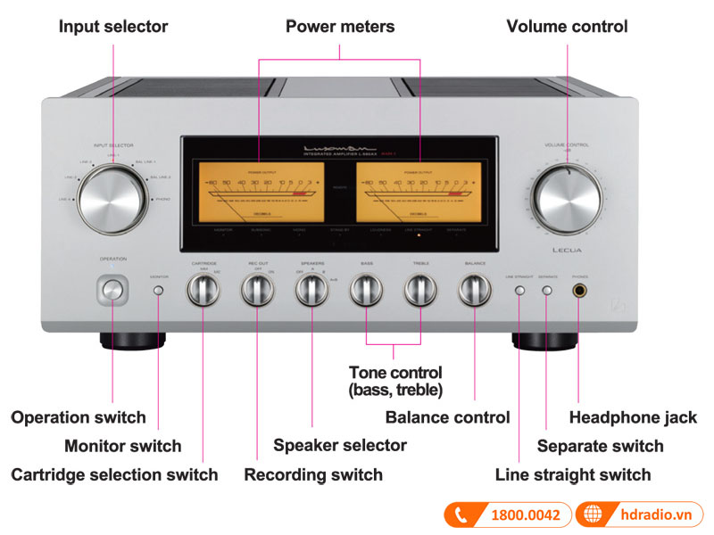khả năng điều khiển ấn tượng