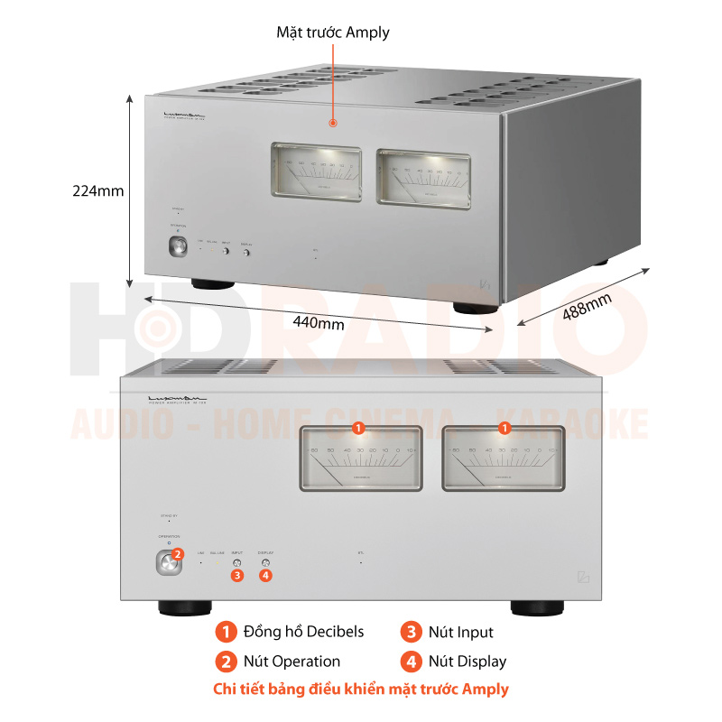 Chú thích Power Amply Luxman M-10X