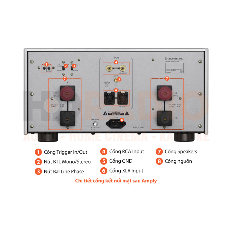 Chú thích Power Amply Luxman M-10X
