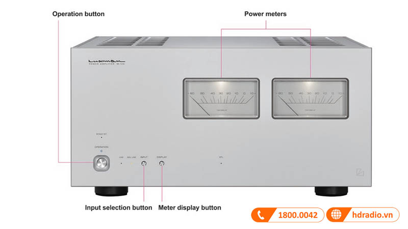 Các nút điều khiển trên M-10X