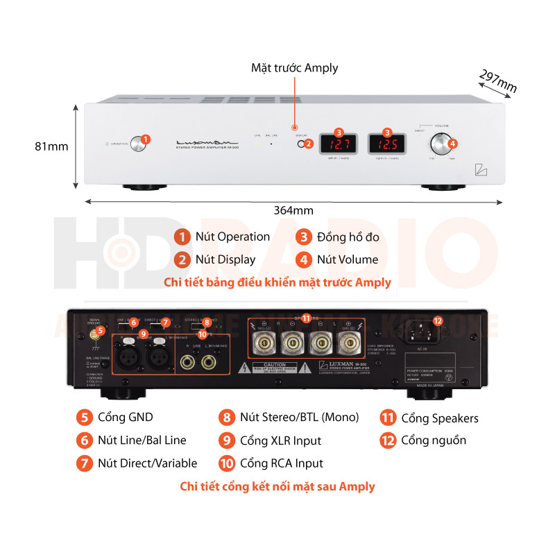 Chú thích Power Amply Luxman M-200