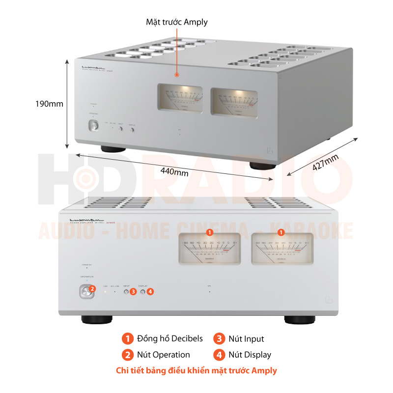 Chú thích Power Amply Luxman M-700u