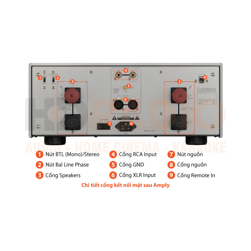 Chú thích Power Amply Luxman M-700u