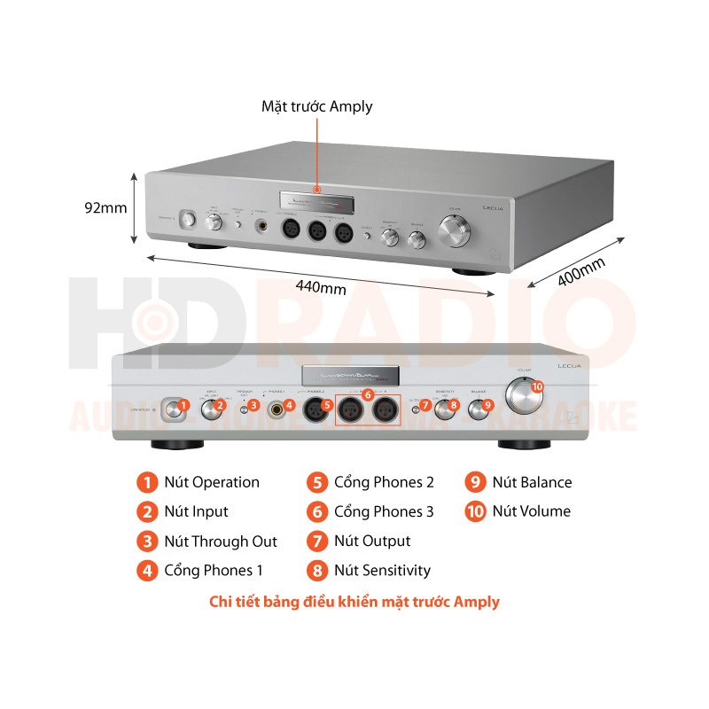 Chú thích Headphone Amply Luxman P-750U MARK II