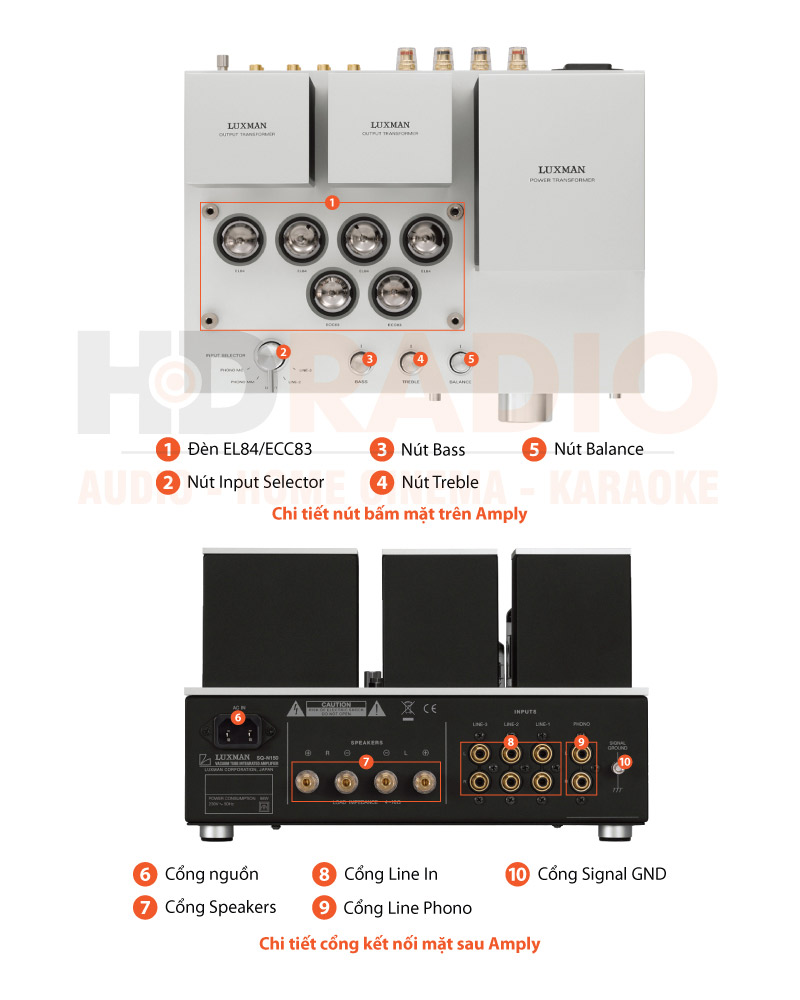 Chú thích amply Luxman SQ-N150