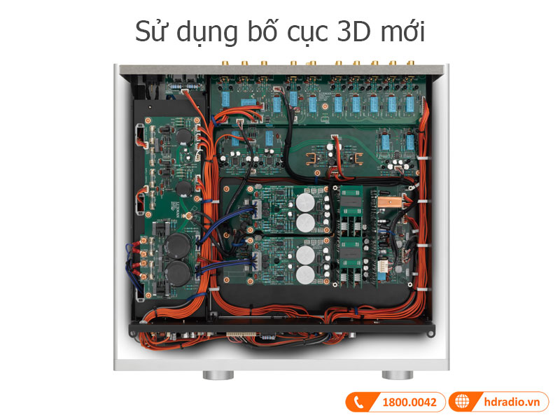 Tinh nang Luxman C-700u