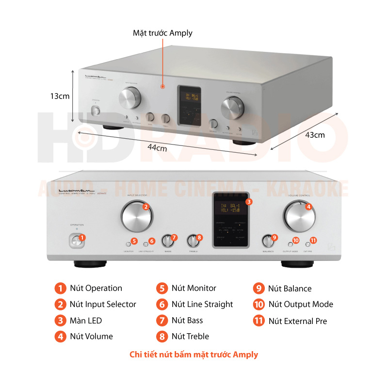 Chú thích Pre Amply Luxman C-700u