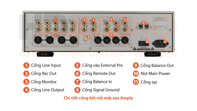 Chú thích Pre Amply Luxman C-700u
