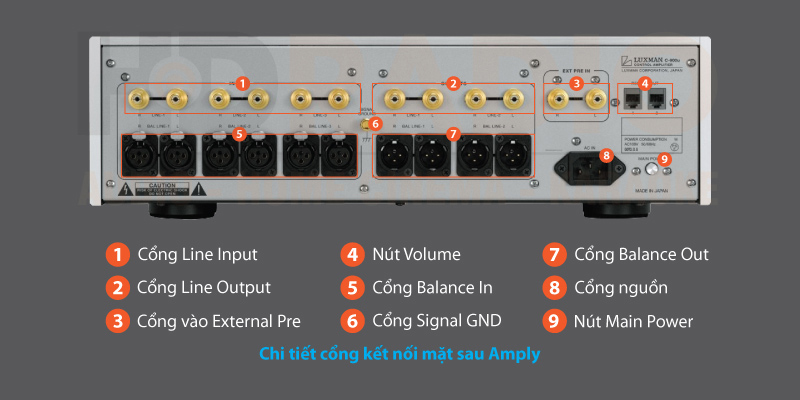 Chú thích Pre Amply Luxman C-900u
