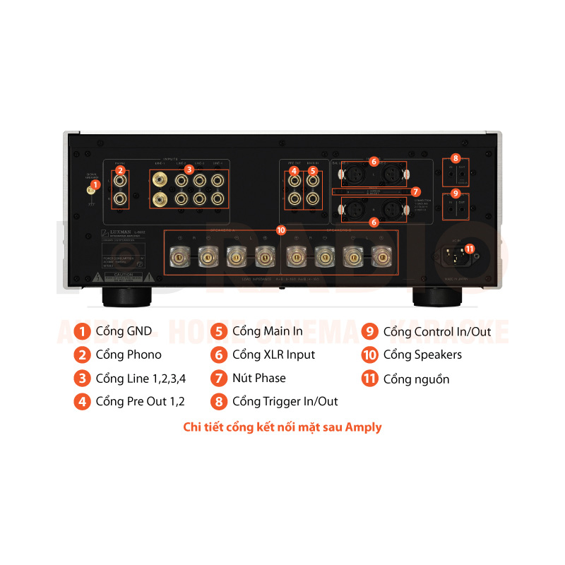 Chú thích Amply Luxman L-507Z