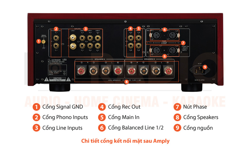 Chú thích amply Luxman L-595A Limited
