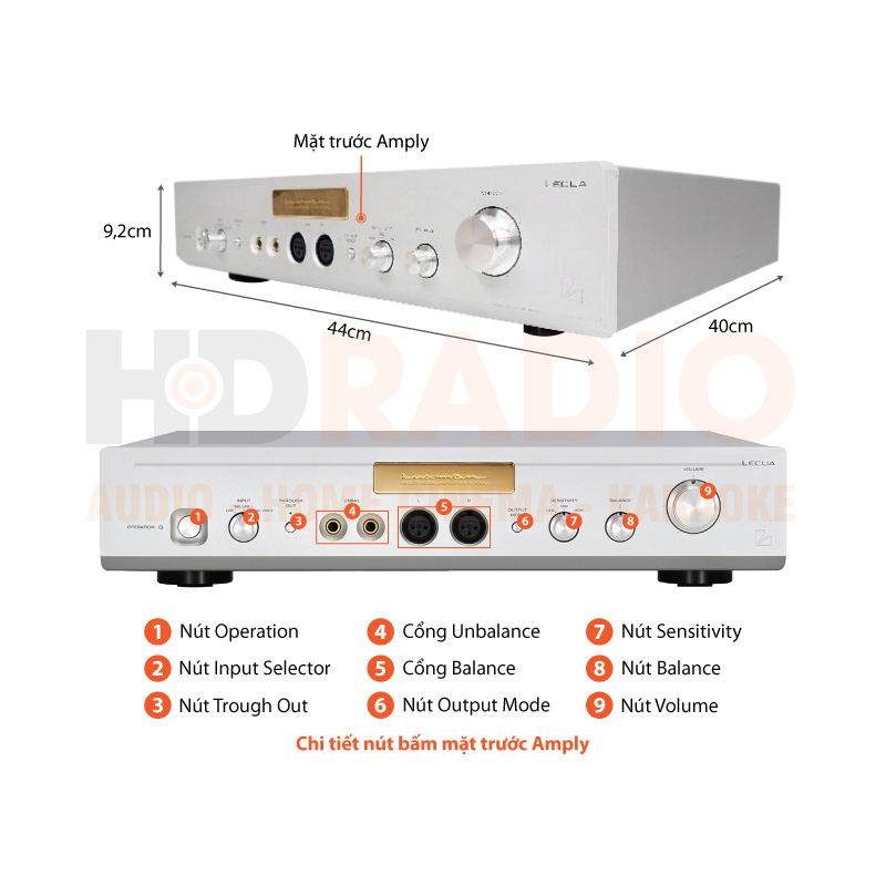 Chú thích Headphone Amply Luxman P-700U