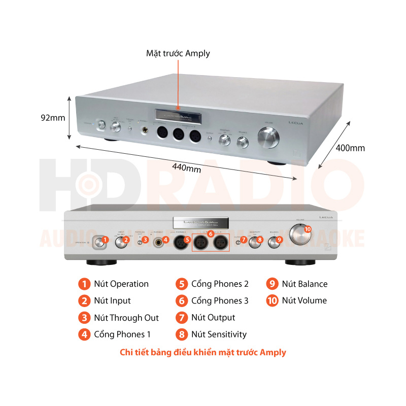 Chú thích Headphone Amply Luxman P-750u