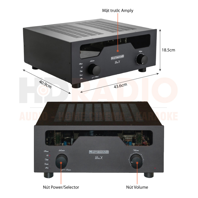 Chú thích Amply Mastersound Box R