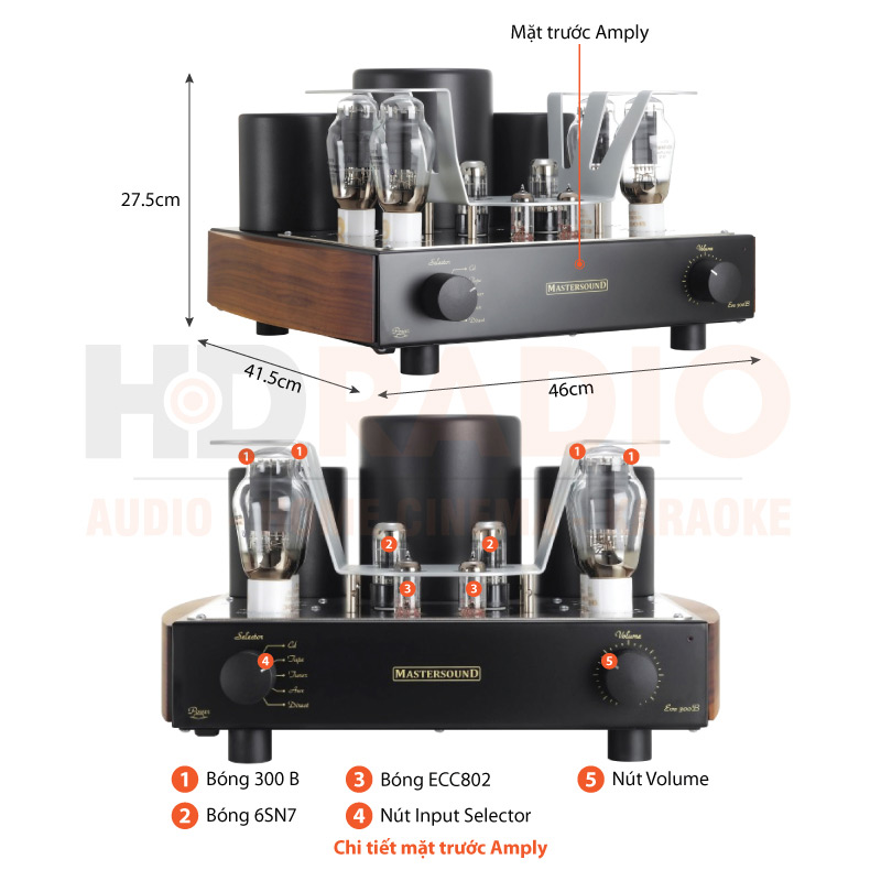 Chú thích Amply Mastersound Evo 300B