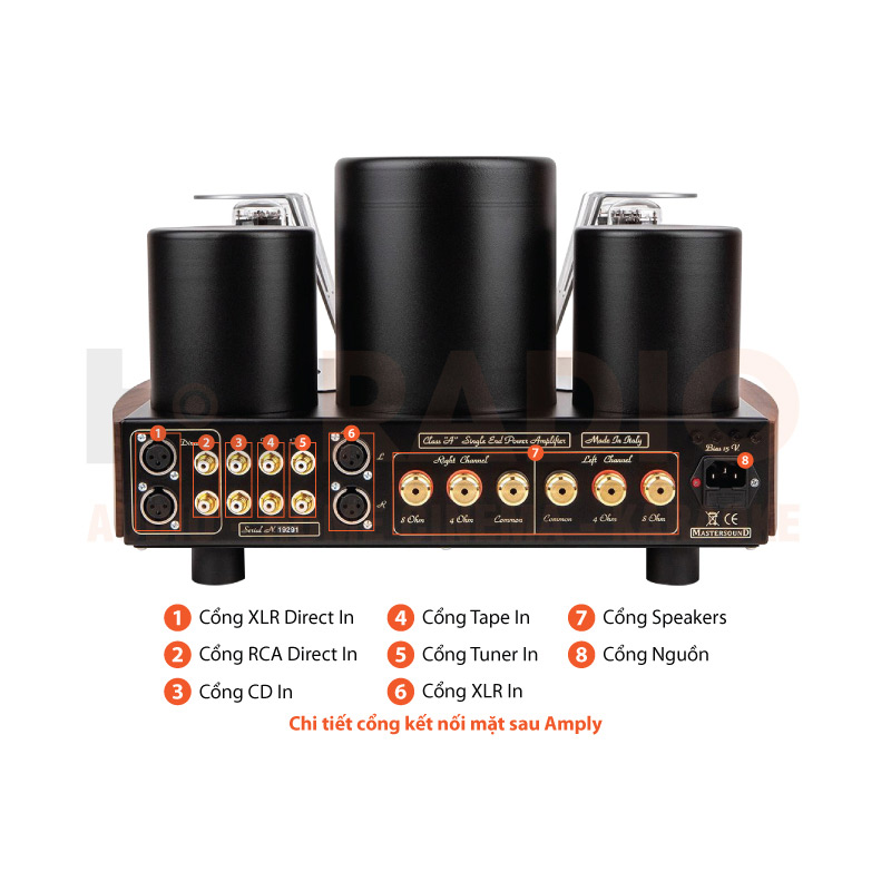 Chú thích Amply Mastersound Evo 300B