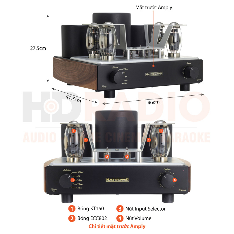 Chú thích Amply Mastersound Gemini