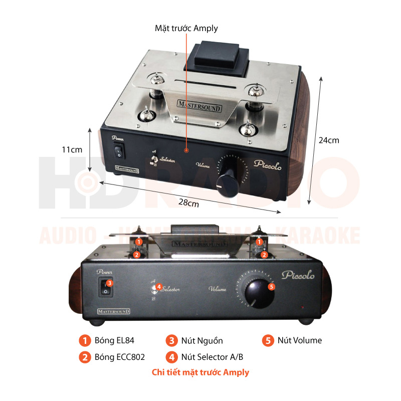 Chú thích Amply Mastersound Piccolo Chú thích Amply Mastersound Piccolo