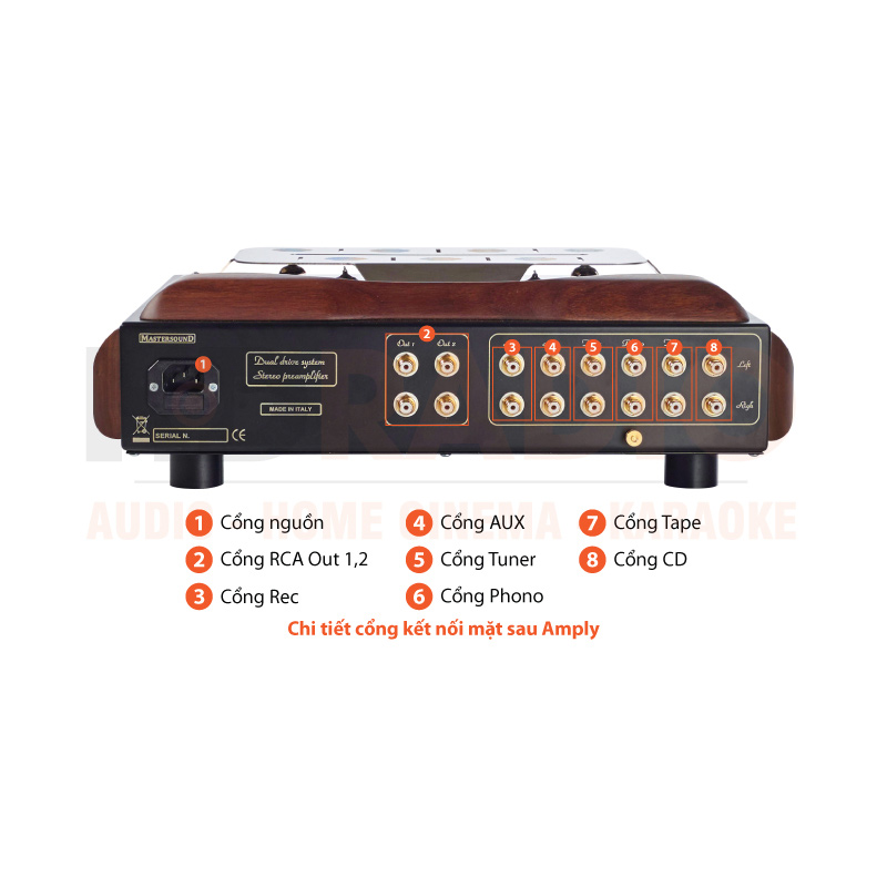 Chú thích Pre Amply Mastersound Spettro