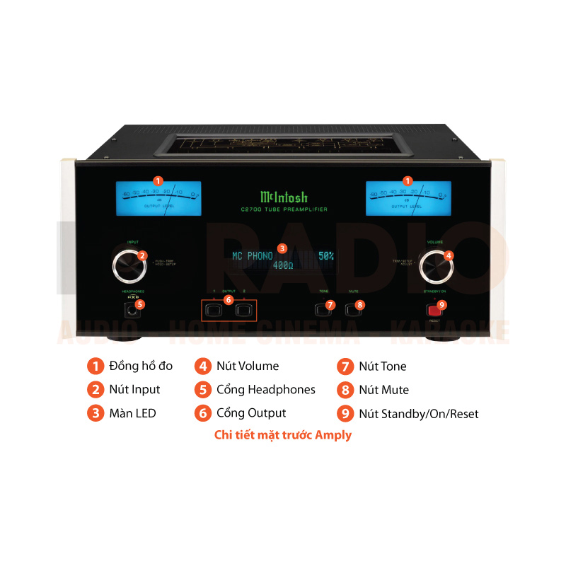 Chú thích Pre Amply McIntosh C2700