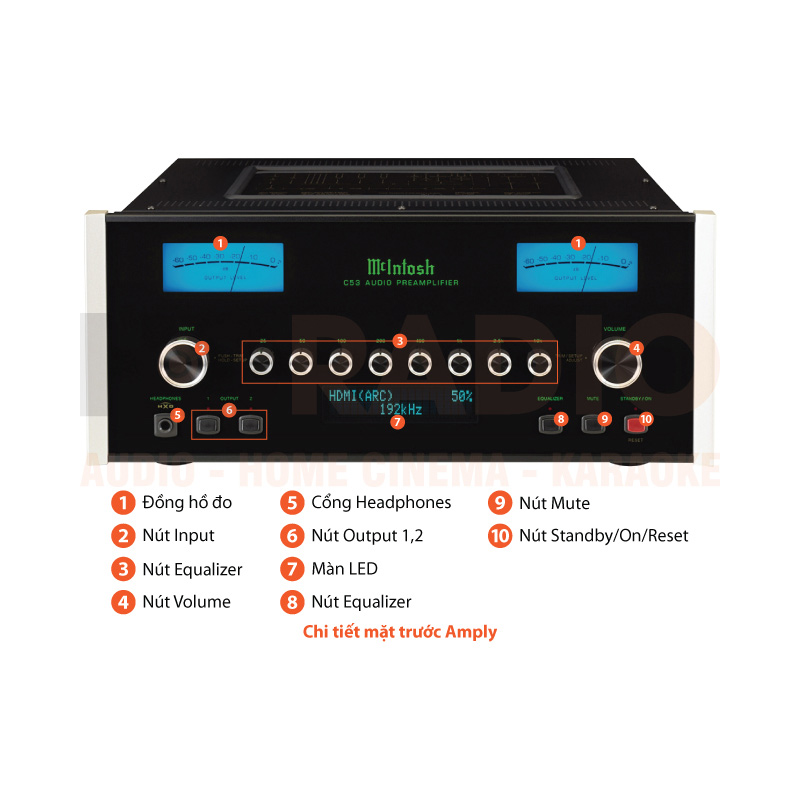 Chú thích Pre Amply McIntosh C53