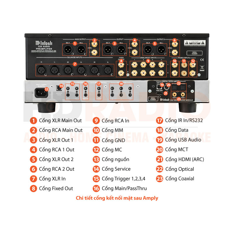 Chú thích Pre Amply McIntosh C53