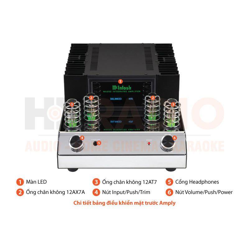 Chú thích Amply đèn McIntosh MA252