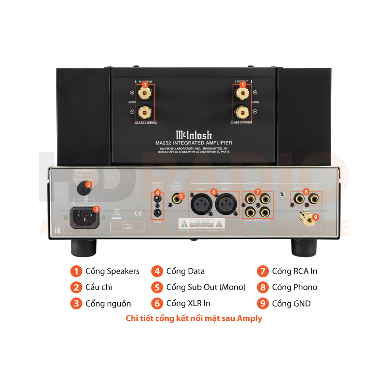 Chú thích Amply đèn McIntosh MA252