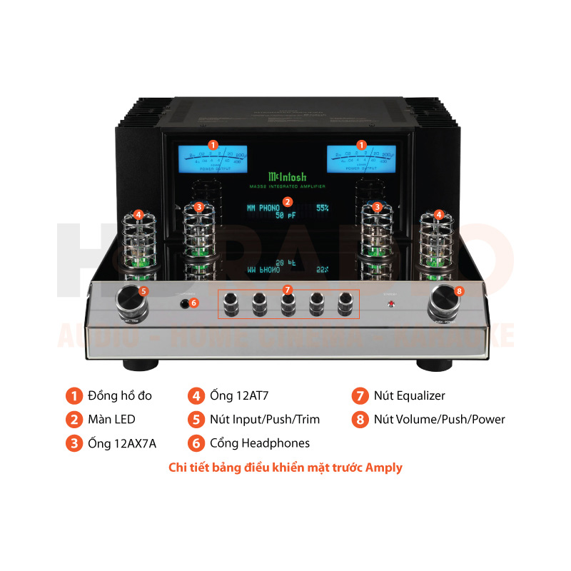 Amply Đèn McIntosh MA352, 2 Kênh, 200W/CH (8 Ohm)-1