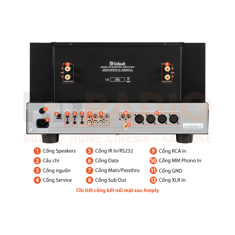 Amply Đèn McIntosh MA352, 2 Kênh, 200W/CH (8 Ohm)-2