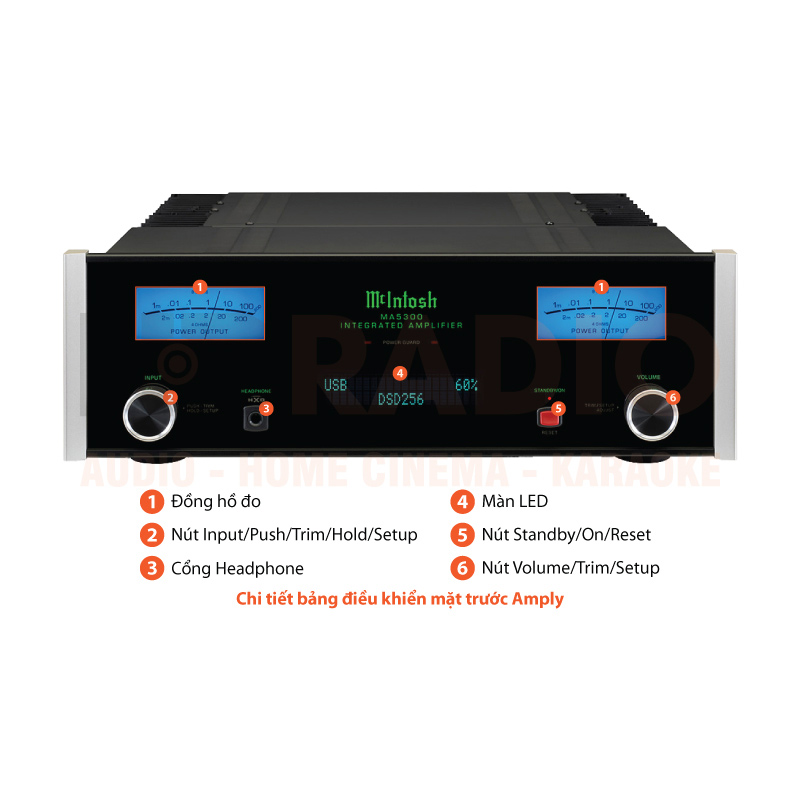 Chú thích Amply McIntosh MA5300