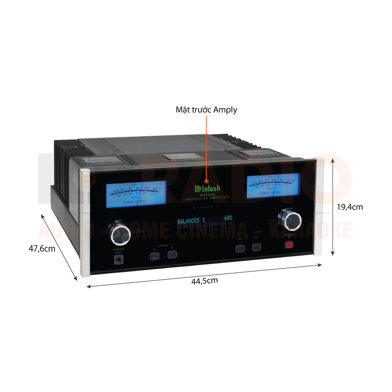 Chú thích Amply McIntosh MA7200