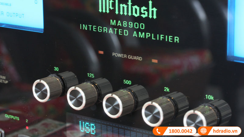 cac num xoay dieu khien