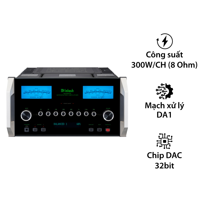 Amply McIntosh MA9000, 2 Kênh, 300W/CH (8 Ohm)